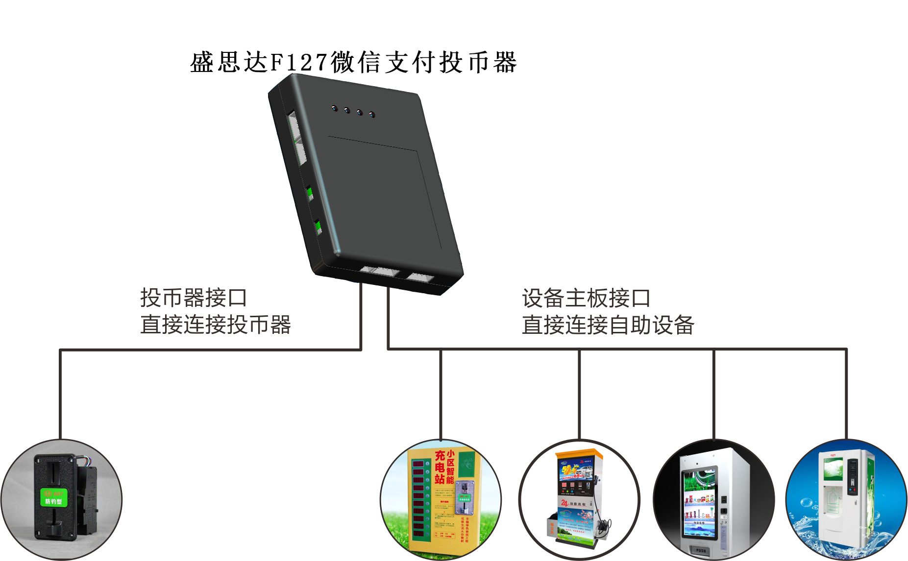 人證核驗終端，人證比對一體機，人證合一驗證終端，人證校驗核驗終端，人證合一身份證檢驗系統(tǒng)，人證通，精準人臉識別一體機，人臉識別指紋校驗終端，人臉識別身份證核驗一體機，人證自動對比刷臉識別終端
