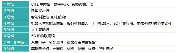 商顯主板，Android主板解決方案，車(chē)聯(lián)網(wǎng)解決方案，物聯(lián)網(wǎng)解決方案，智慧商顯主板，數(shù)字標(biāo)牌主板，多媒體廣告機(jī)主板，智能安卓主板解決方案，觸控一體主板，雙屏異顯主板解決方案，，人證核驗(yàn)終端，人證比對(duì)一體機(jī)，人證合一驗(yàn)證終端，人證校驗(yàn)核驗(yàn)終端，人證合一身份證檢驗(yàn)系統(tǒng)，人證通，精準(zhǔn)人臉識(shí)別一體機(jī)，人臉識(shí)別指紋校驗(yàn)終端，人臉識(shí)別身份證核驗(yàn)一體機(jī)，人證自動(dòng)對(duì)比刷臉識(shí)別終端，，零售行業(yè)POS收銀一體機(jī)，智慧雙屏觸摸收銀機(jī)，桌面POS收銀機(jī)，移動(dòng)POS收銀機(jī)，銷(xiāo)售POS收款機(jī)，餐飲掃碼收銀一體機(jī)，多媒體POS收銀機(jī)終端，一體式POS收銀機(jī)終端，智能收銀機(jī)終端，手持POS收銀機(jī)終端