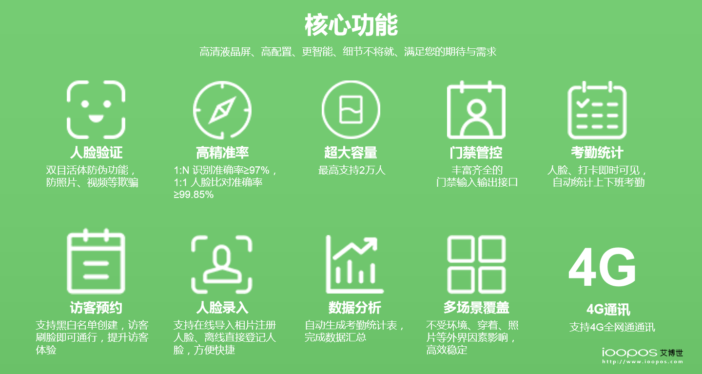 刷臉支付,企業團餐,校園團餐,校園食堂消費機,校園食堂掃碼機,智慧校園支付,K12刷臉支付終端,高校刷臉支付,企業刷臉支付,刷臉支付,人臉支付,掃碼支付