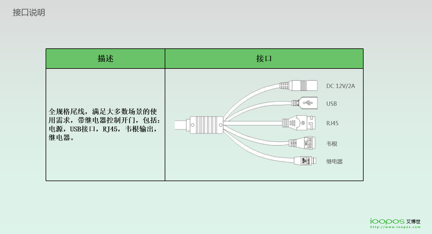 刷臉支付,企業團餐,校園團餐,校園食堂消費機,校園食堂掃碼機,智慧校園支付,K12刷臉支付終端,高校刷臉支付,企業刷臉支付,刷臉支付,人臉支付,掃碼支付