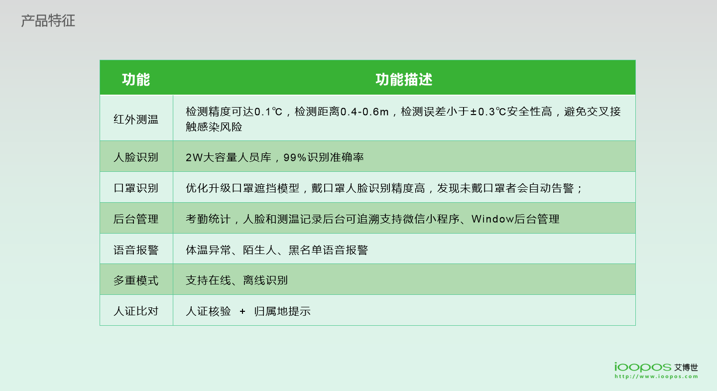 刷臉支付,企業團餐,校園團餐,校園食堂消費機,校園食堂掃碼機,智慧校園支付,K12刷臉支付終端,高校刷臉支付,企業刷臉支付,刷臉支付,人臉支付,掃碼支付