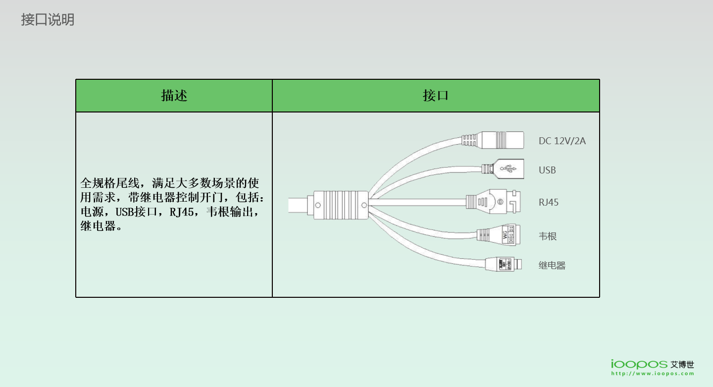刷臉支付,企業團餐,校園團餐,校園食堂消費機,校園食堂掃碼機,智慧校園支付,K12刷臉支付終端,高校刷臉支付,企業刷臉支付,刷臉支付,人臉支付,掃碼支付
